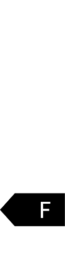 Pkwlabel CO2 Klasse F