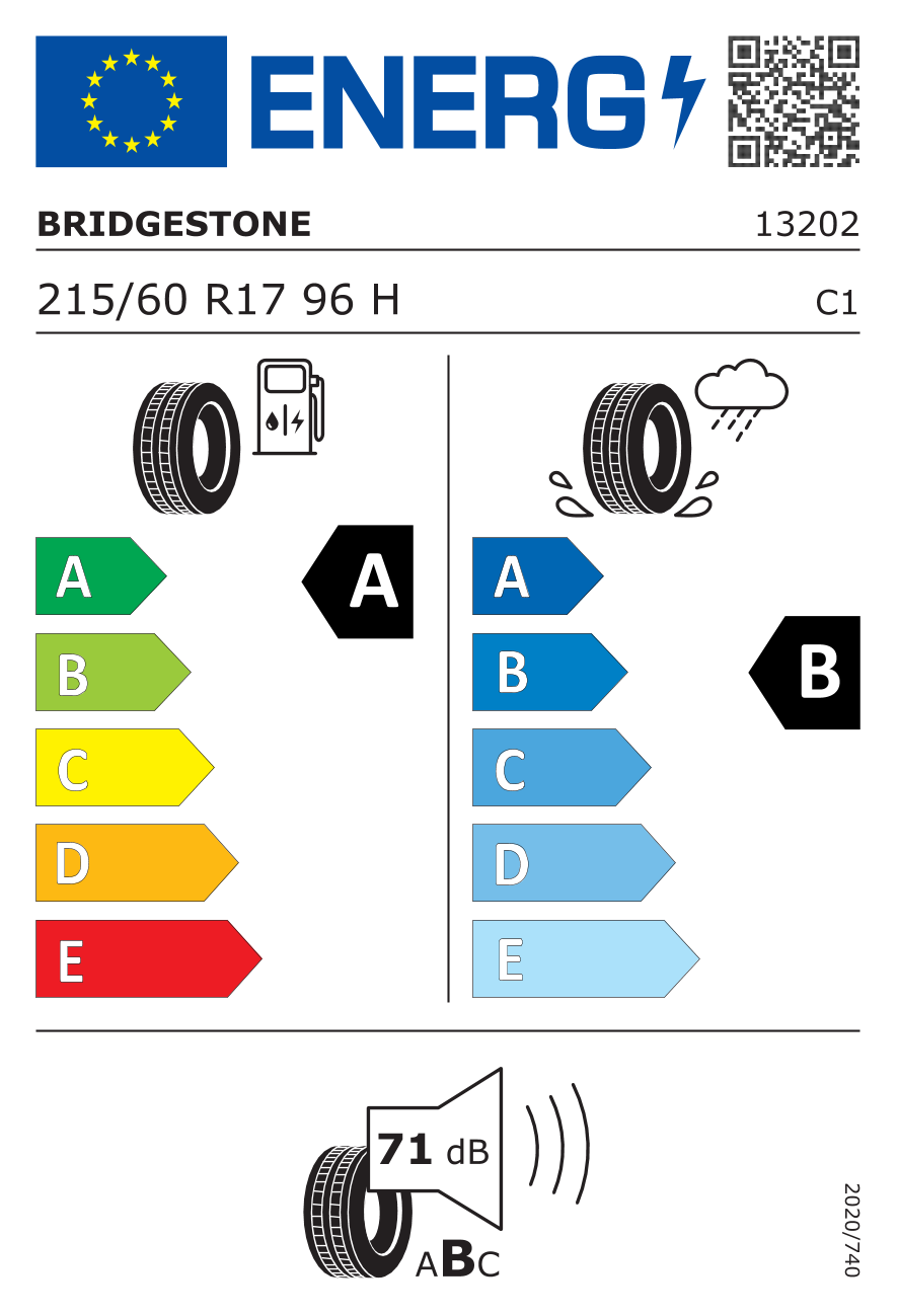 EU-Reifenlabel 381283