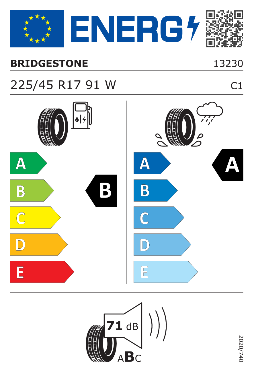 EU-Reifenlabel 381475