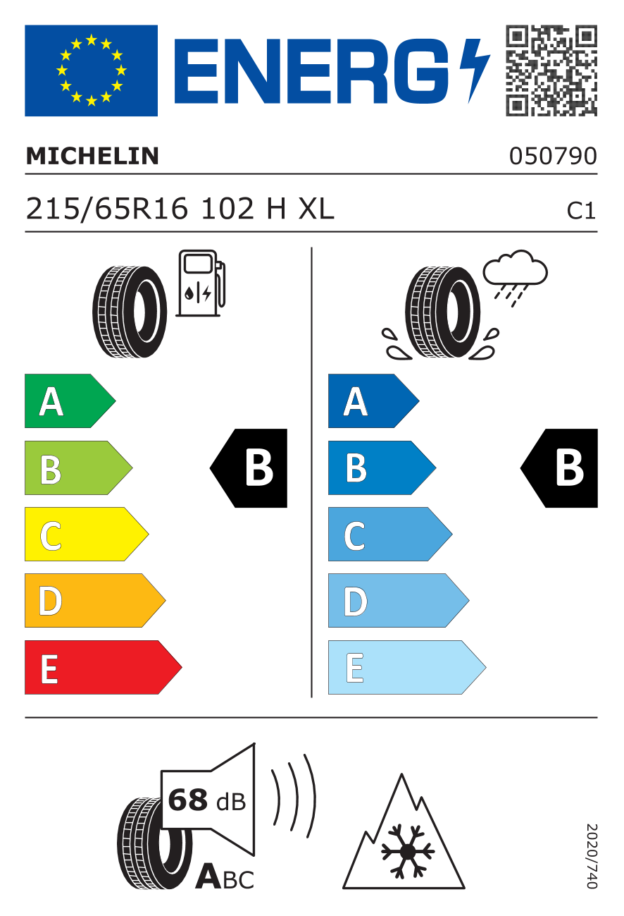 EU-Reifenlabel 408483