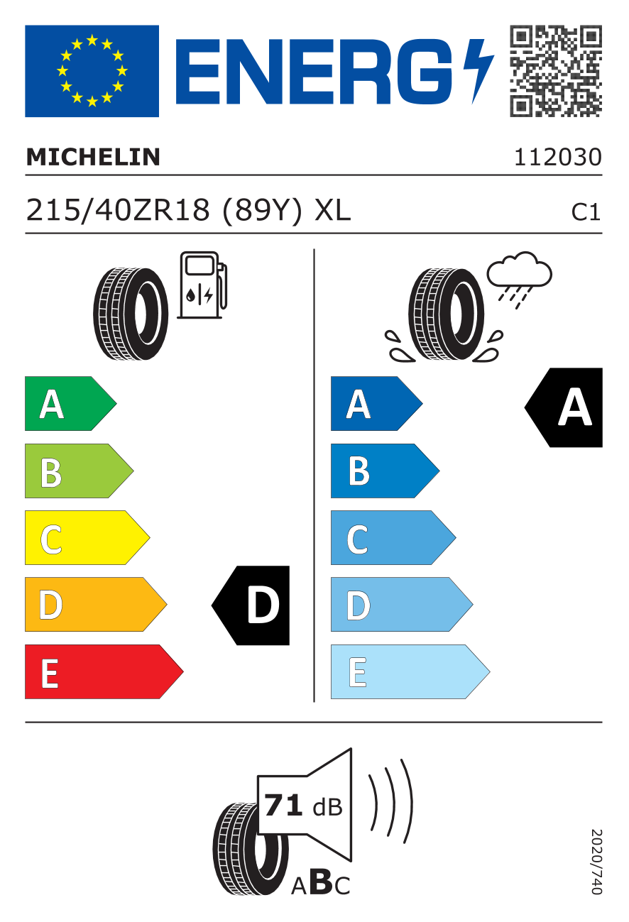 EU-Reifenlabel 408763