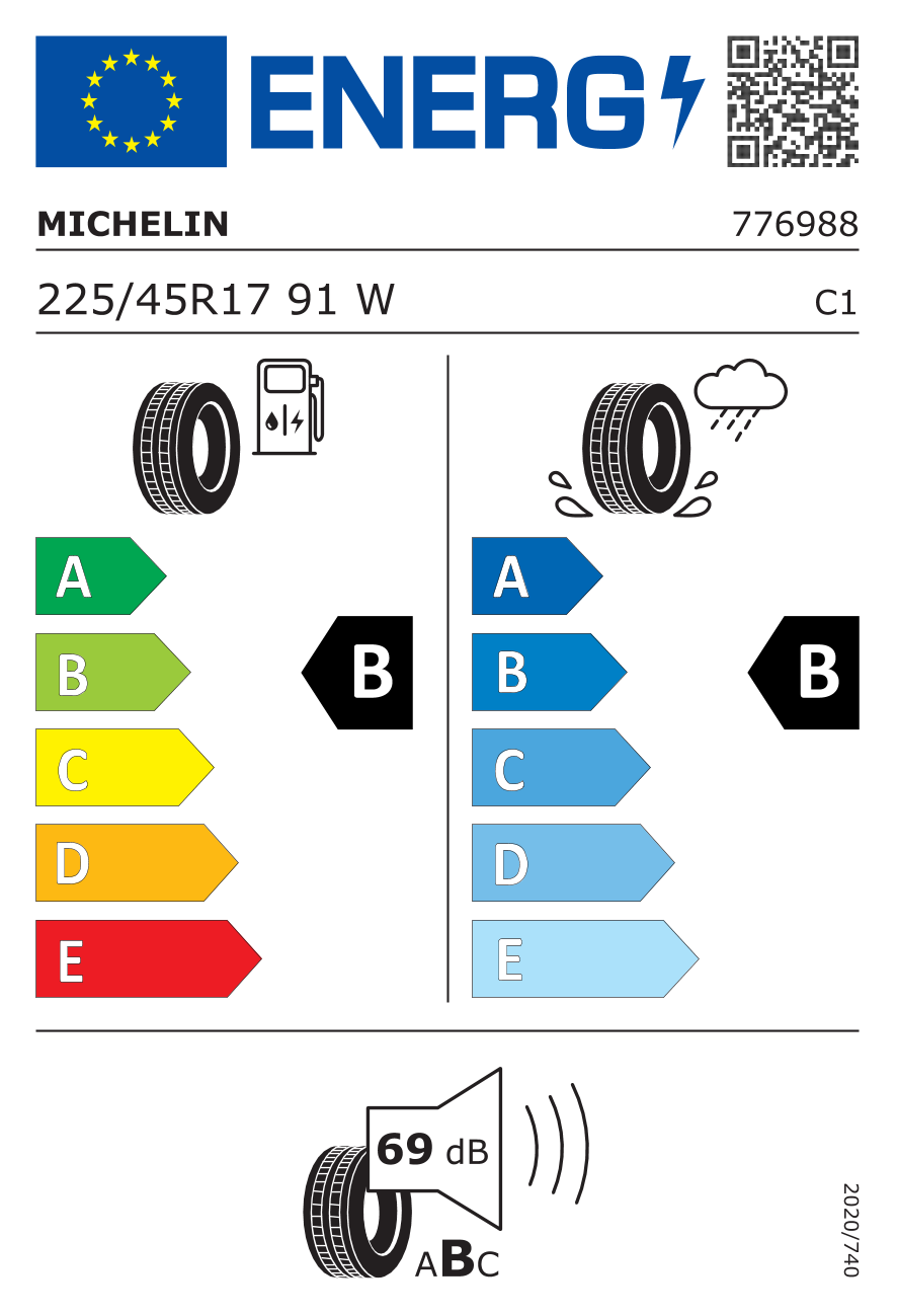 EU-Reifenlabel 412084