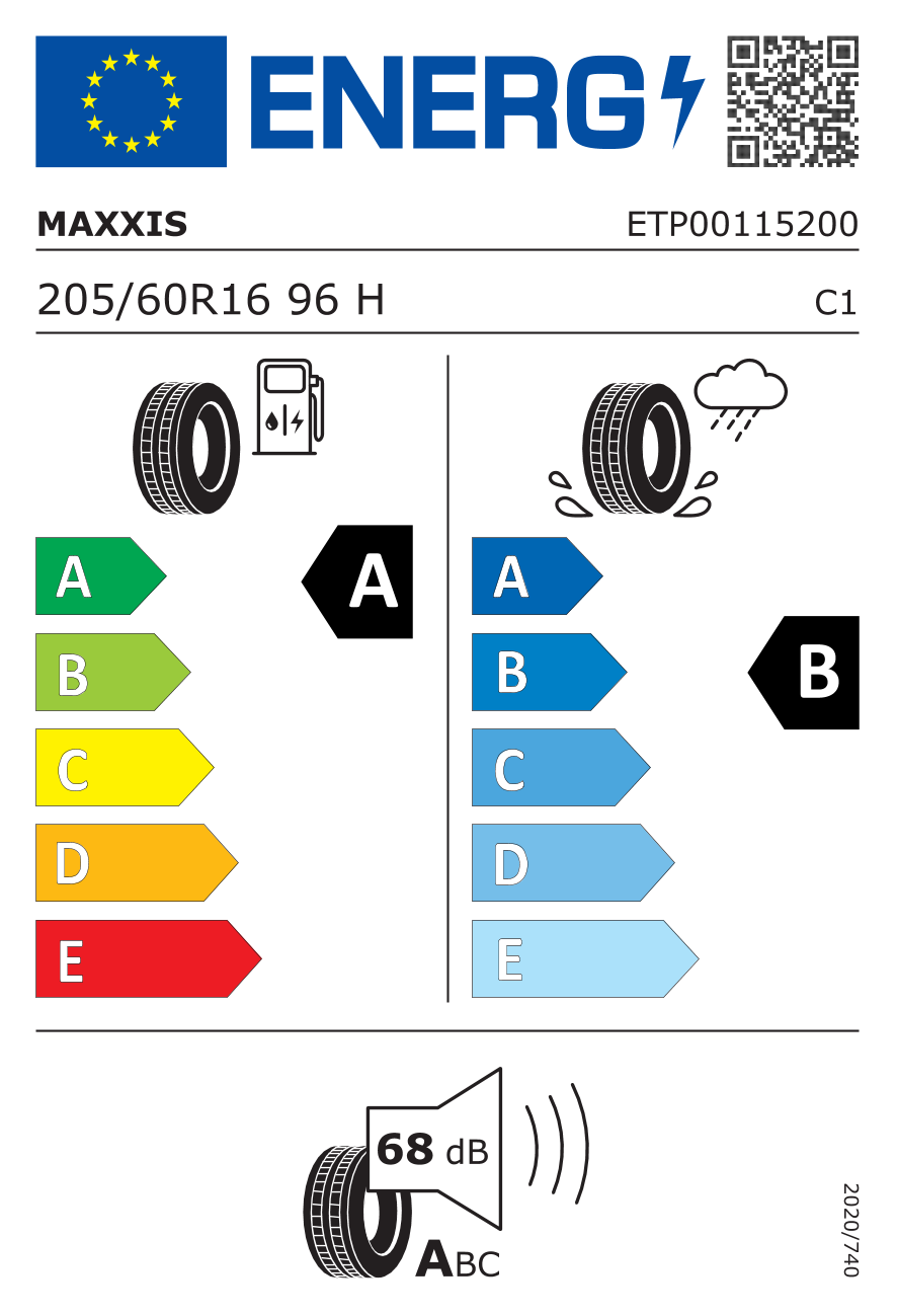 EU-Reifenlabel 437168