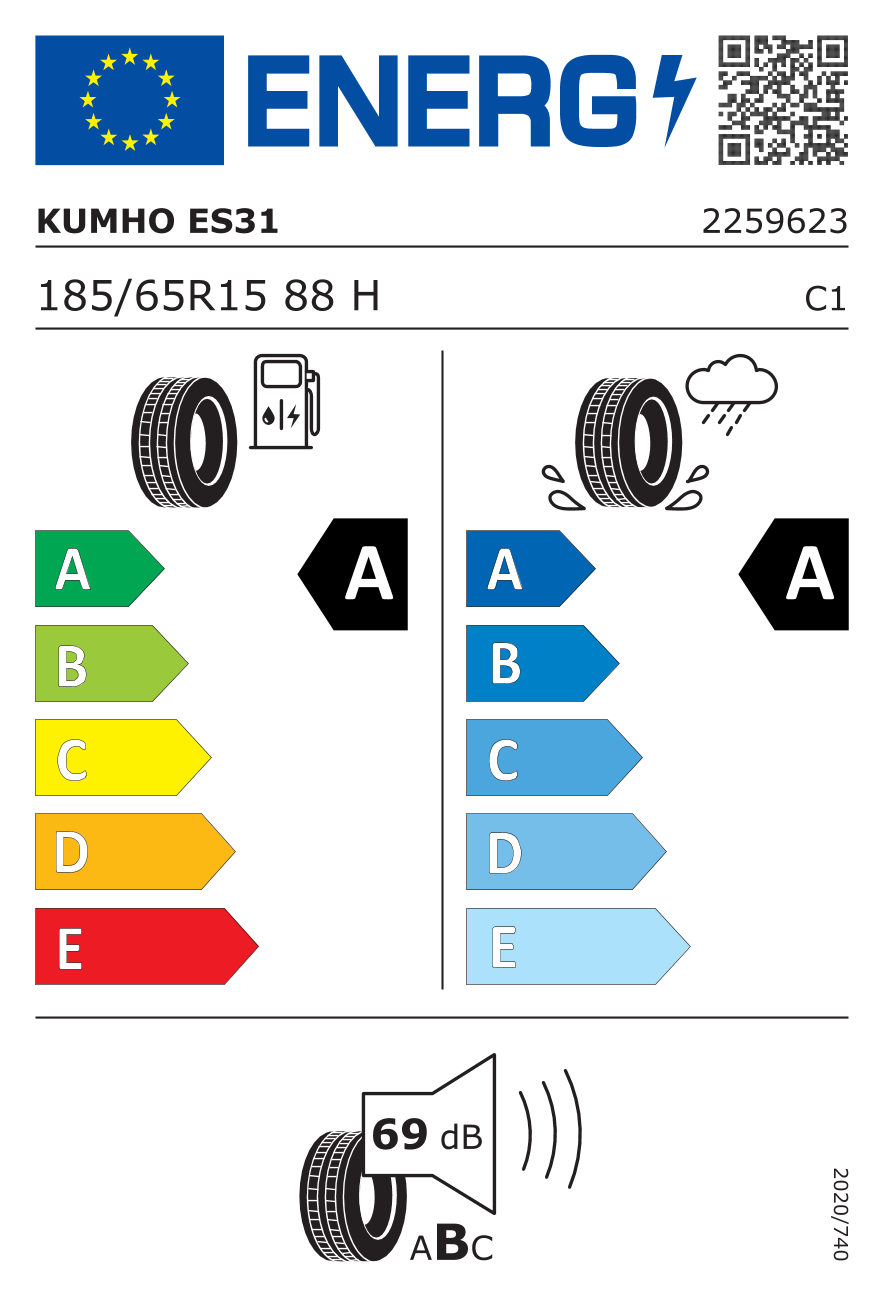 EU-Reifenlabel 437288