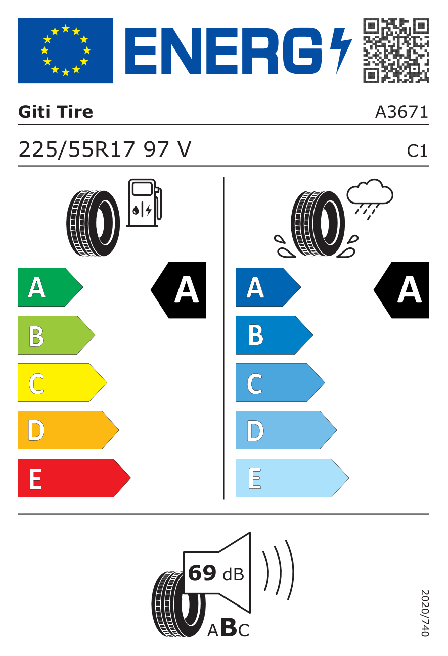 EU-Reifenlabel 472526