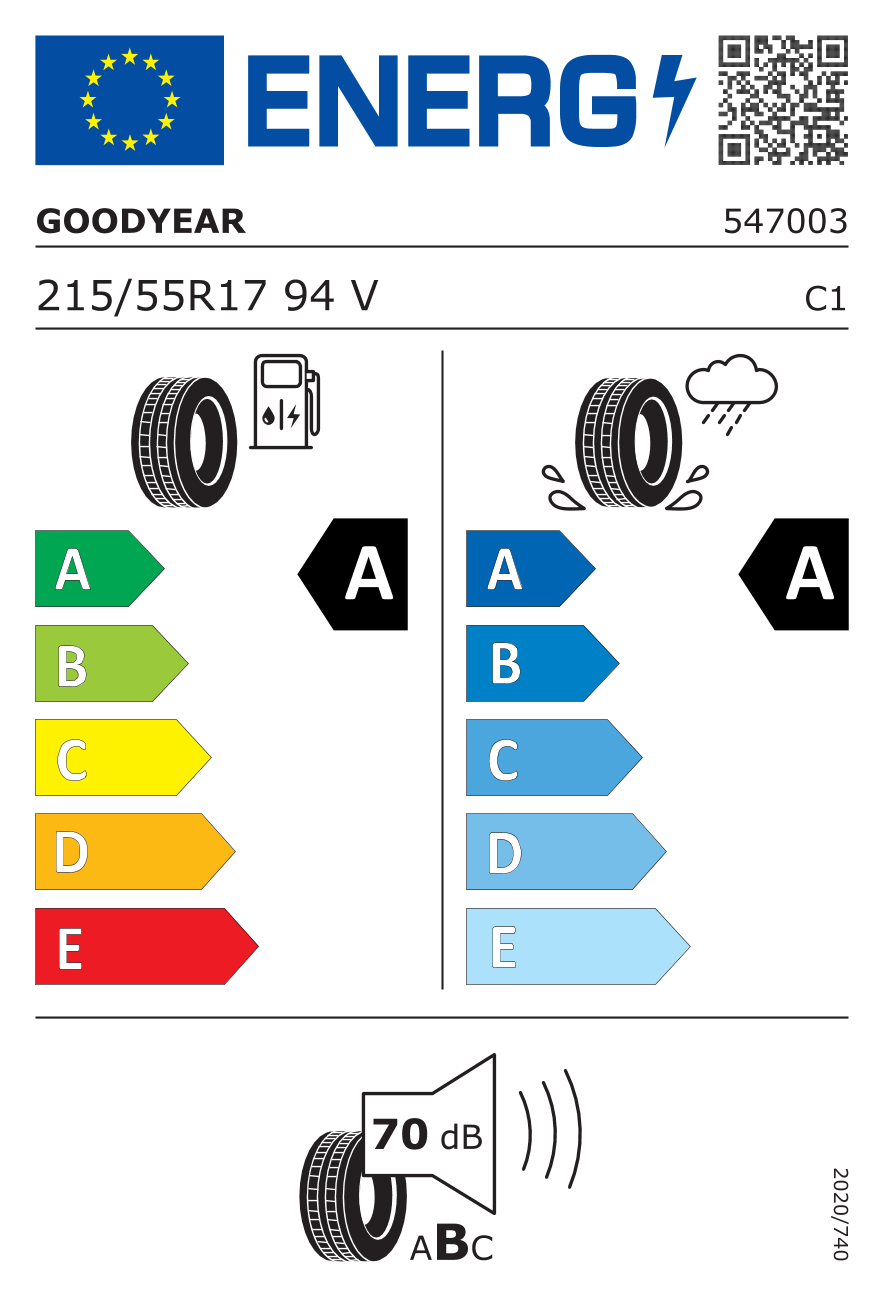 EU-Reifenlabel 529970