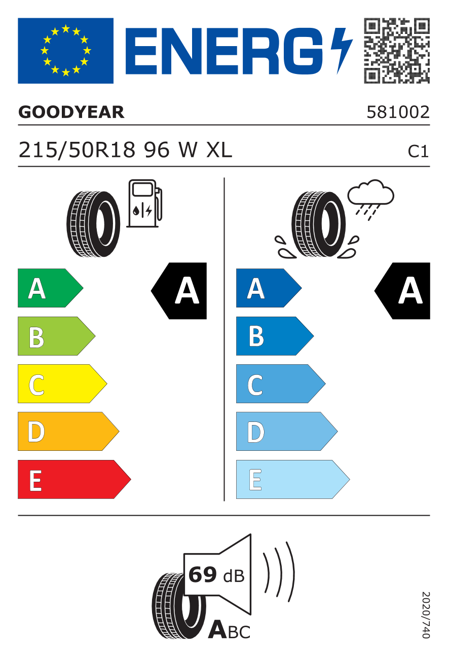 EU-Reifenlabel 968255